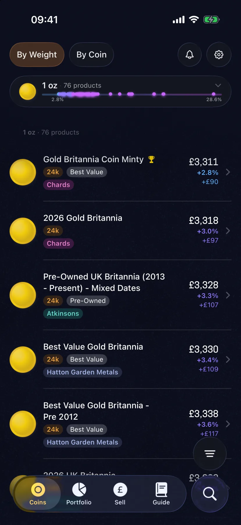 GoldScout coin list showing gold coin prices across UK dealers